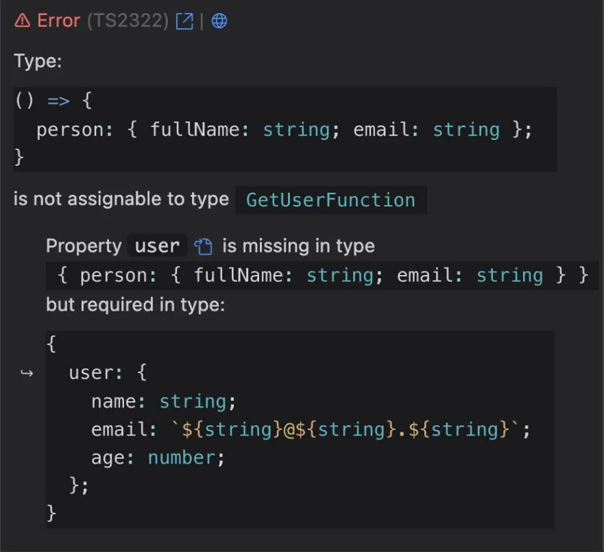 15 Best VSCode Extensions for Front-End Developers in 2023